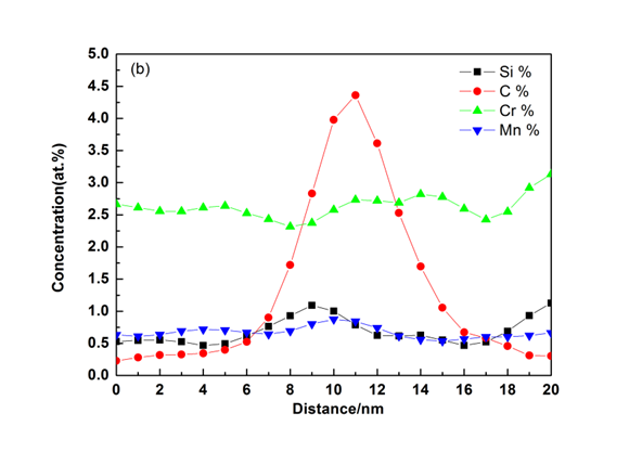 1765450661664238.png image.png