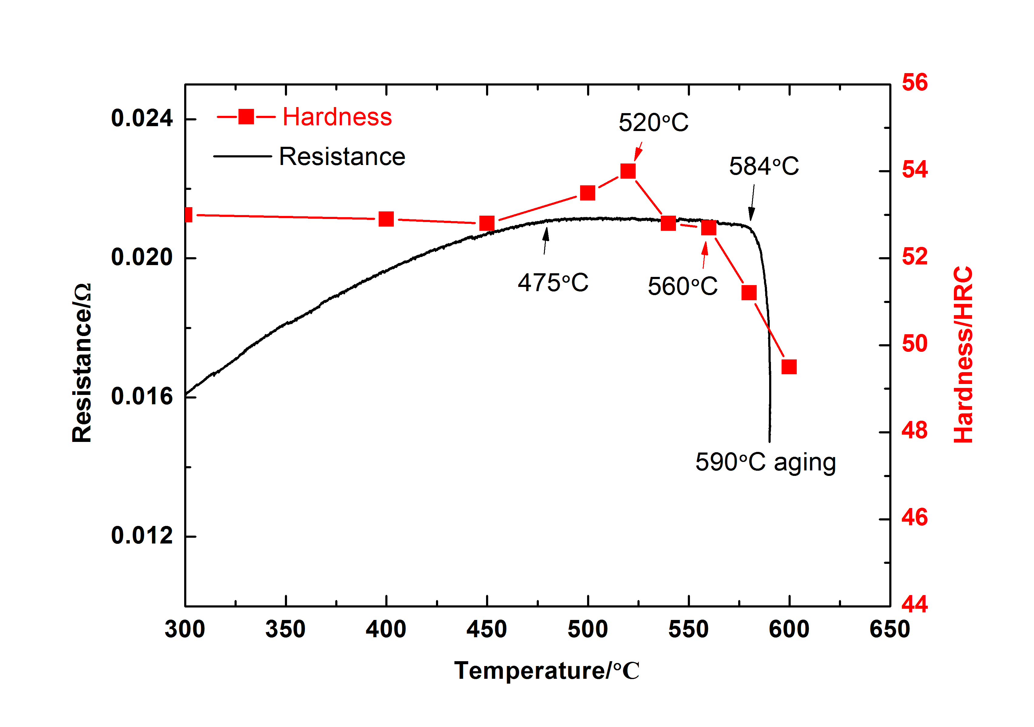 1777802775747591.png R-HARDNESS.png